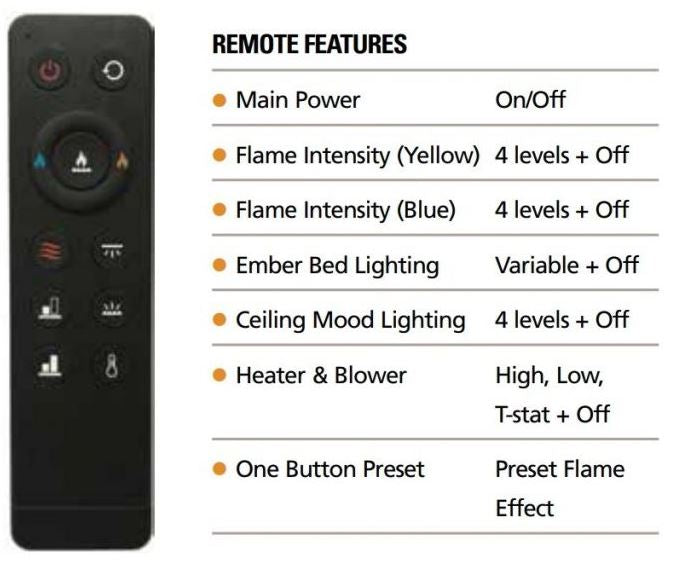 Superior Electric Fireplace MPE-33-N / MPE-36-N - Superior - Ambient Home