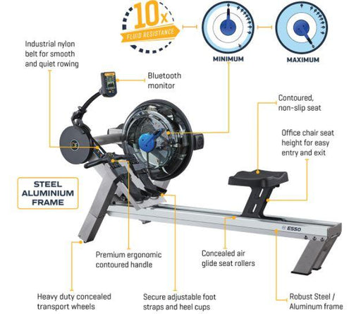 E550 Fluid Rower - First Degree Fitness - Ambient Home