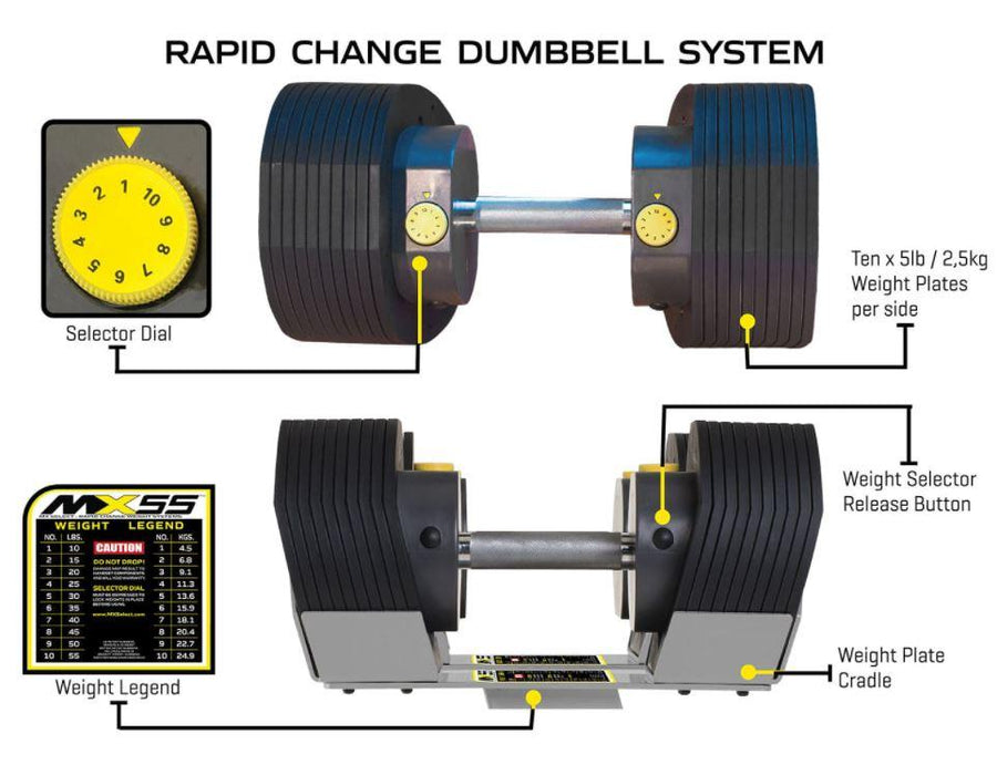 MX Select Adjustable Dumbbells and Adjustable Barbell & EZ Curl Package - MX Select - Ambient Home