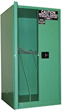 Securall MG306HP Medical Gas Cylinder Storage Self-Latch Standard Door, Partially Full Cylinders - Securall - Ambient Home