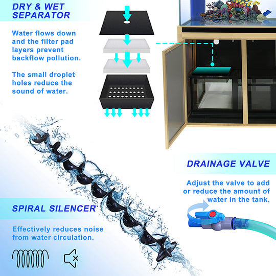 Aqua Dream 400 Gallon Tempered Glass Aquarium Black [AD-2320-BP] - Aquadream - Ambient Home