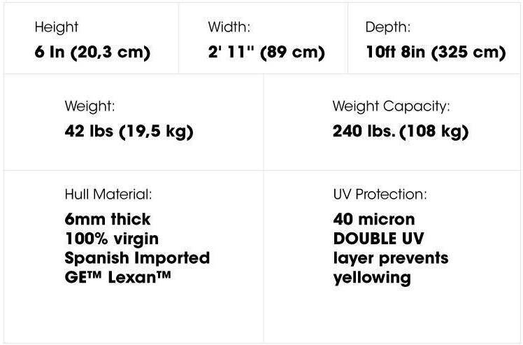 Crystal Board Set of 2 Clear Transparent Paddleboards by The Crystal Kayak Company - Crystal Kayak - Ambient Home