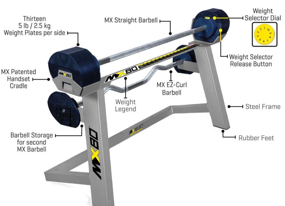 MX Select Adjustable Dumbbells and Adjustable Barbell & EZ Curl Package - MX Select - Ambient Home
