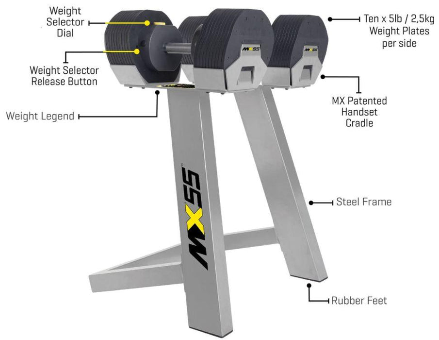 MX Select Adjustable Dumbbells and Adjustable Barbell & EZ Curl Package - MX Select - Ambient Home