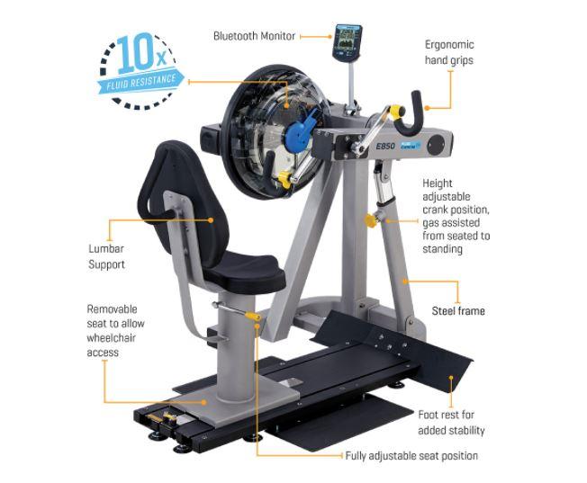 FDF E850 UBE Arm Cycle - First Degree Fitness - Ambient Home