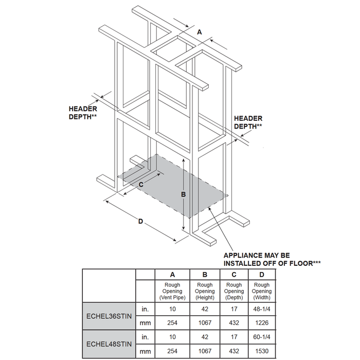 Majestic Echelon II 36 Inch See Through Linear Direct Vent Gas Fireplace | ECHEL36STIN-C | - Majestic - Ambient Home