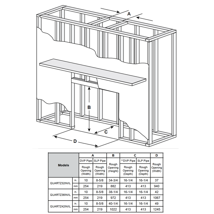 Majestic Quartz 36 Direct Vent Gas Fireplace - QUARTZ36 - Majestic - Ambient Home