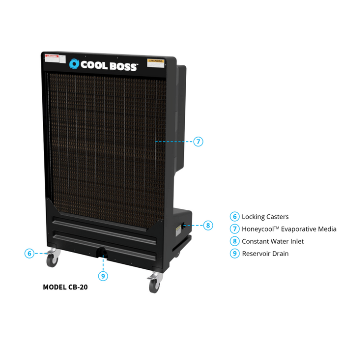 Cool Boss CB-20 - Cool Boss - Ambient Home